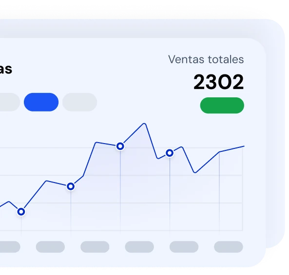 Ganancia por Venta